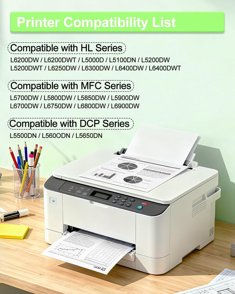 Greencycle DR820 DR-820 Drum Unit,Yields Up to 30,000 Pages Compatible for Brother HL-L6200DW HL-L5200DW HL-L5100DN MFC-L5900DW MFC-L5800DW MFC-L5700DW HL-L5200DWT MFC-L6700DW Printer (Black, 2-Pack) - Image 2